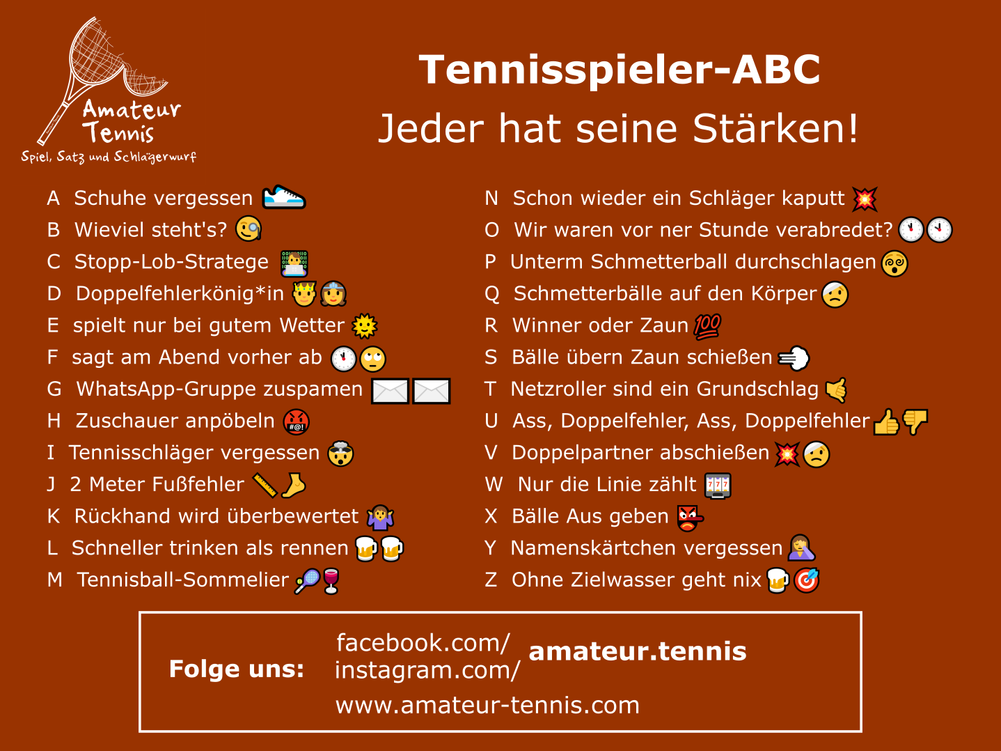 Tennisspieler-ABC